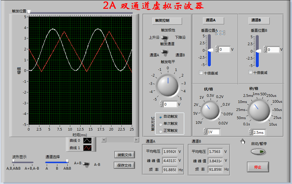 浙江高聯GLZK -2型 自動控制原理及計算機控制技術實驗儀
