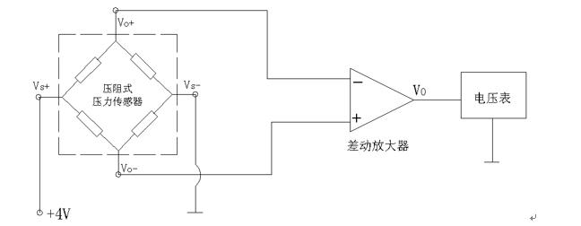  壓阻式壓力傳感器壓力測量實驗原理